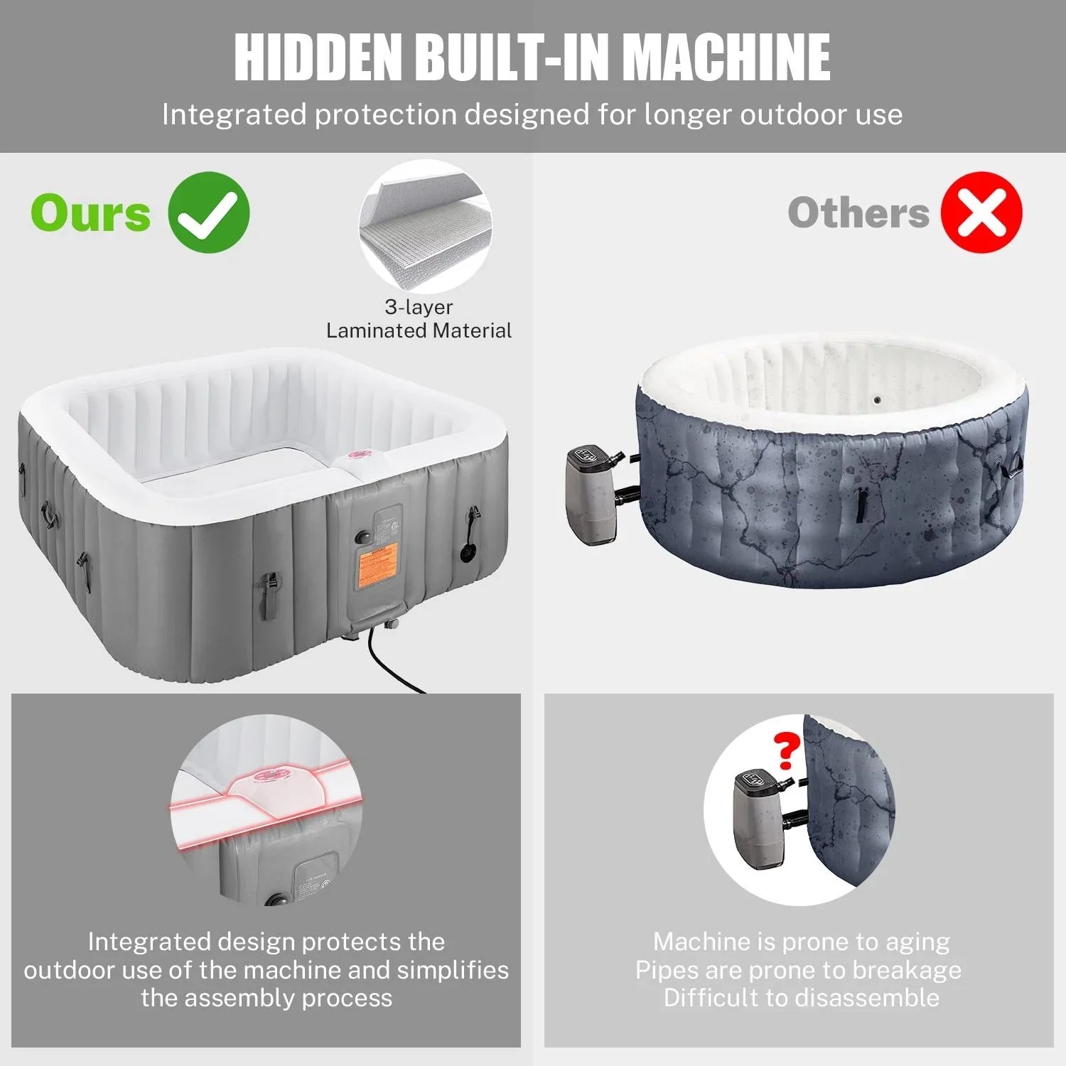 Hot Hidden Hot Bag, 910L Machine, Storage 104℉, Tub, Mat, 73''Inflatable exterior Home for Tub Indoor Lockable Capacity Cover, Spa Max 6 Massage Person with Jets, 130