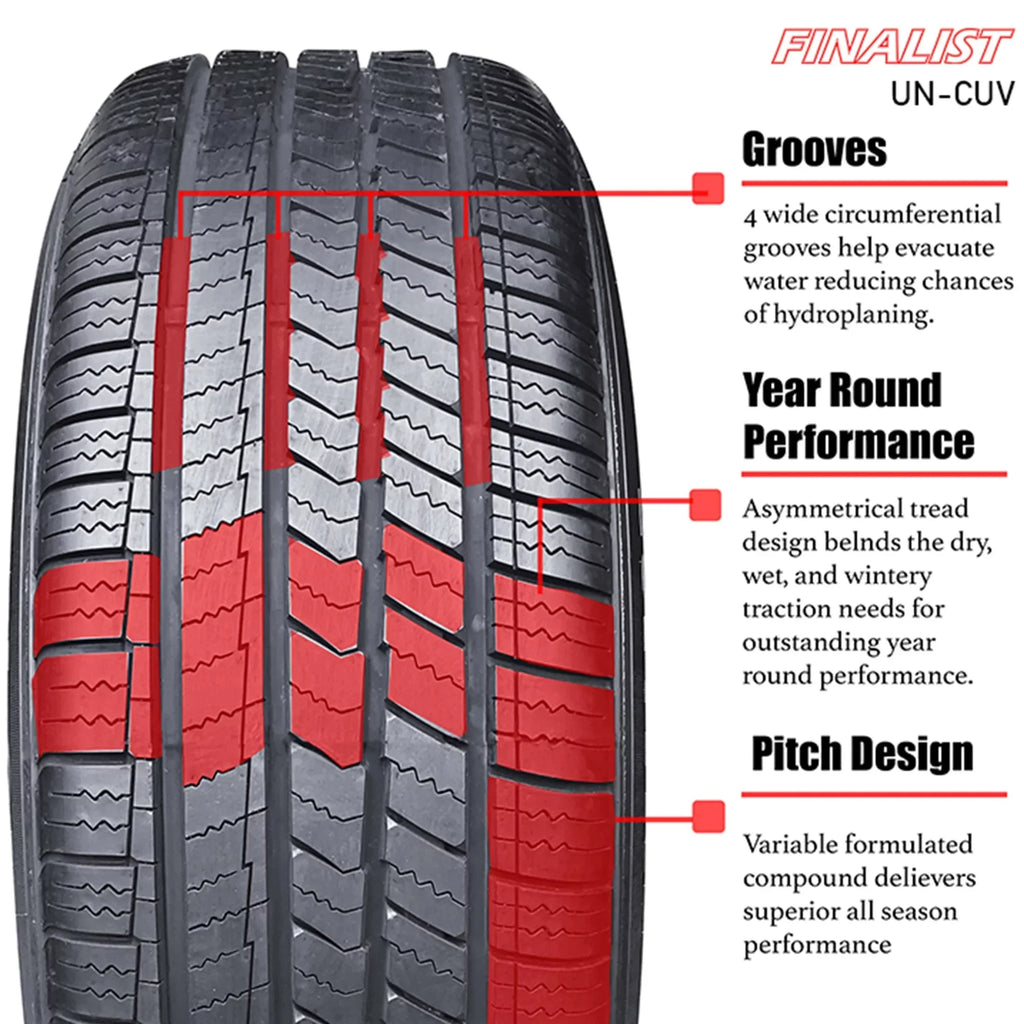 235/60R18 All Extra Season Performance Tire XL Load 107V UN-CUV Finalist 235/60/18