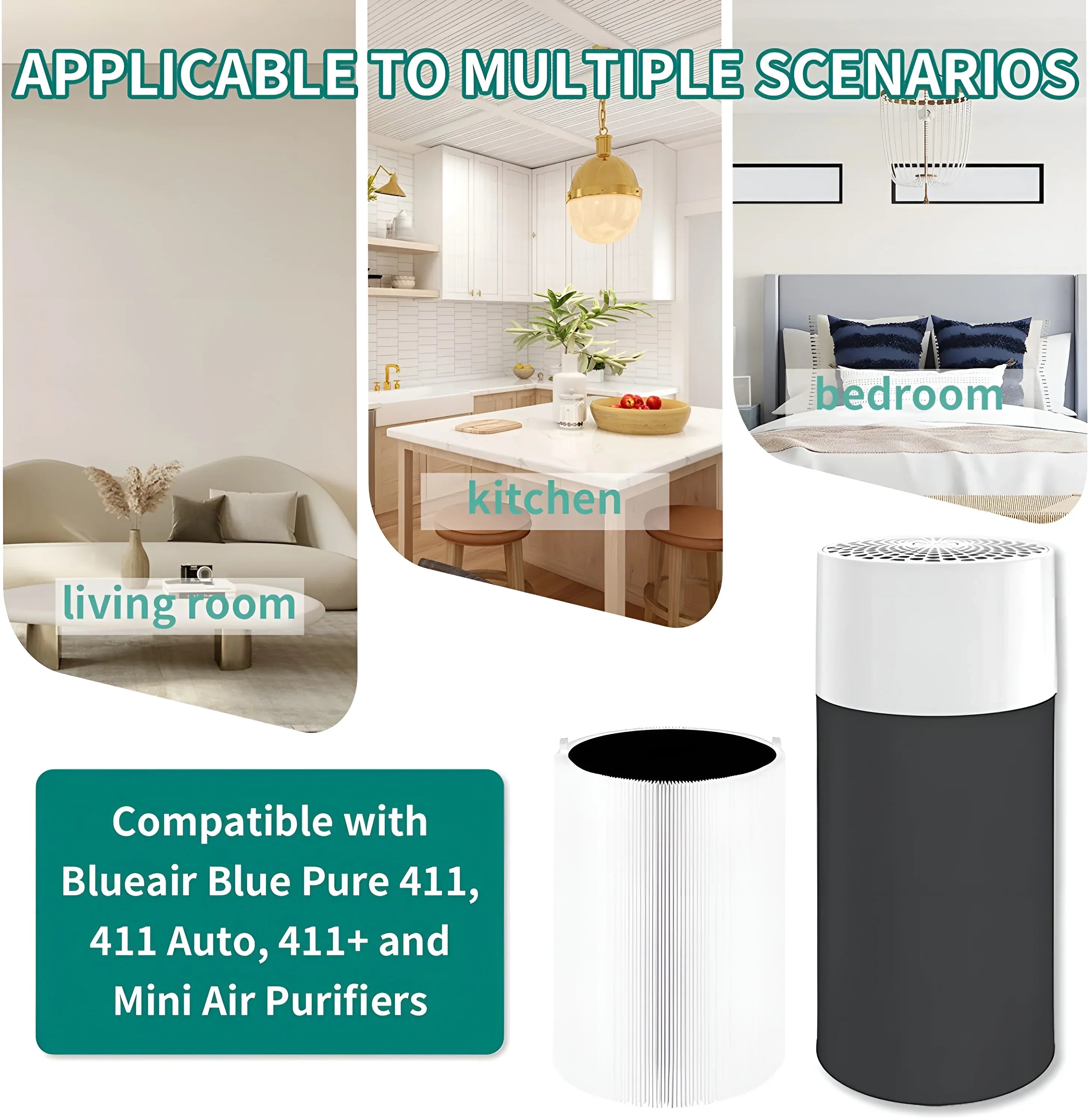 Filter Replacement 411, Purifier for 411 Blue Pure Pure Mini AMI & Blue PARTS 411+ Air