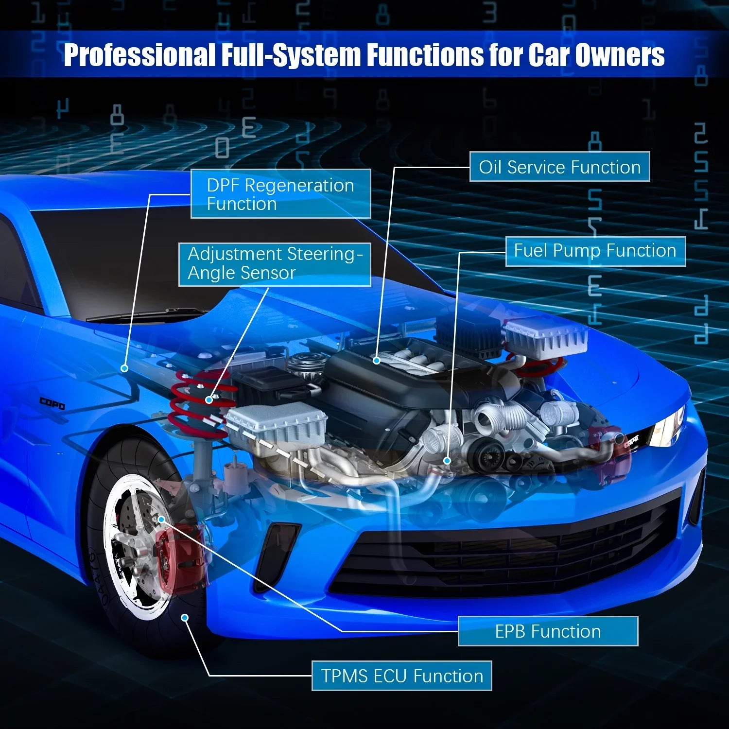OBD2 Scanner Maintenance Check DPF MINI Scanner & Multi-System Engine Diagnostic Tool after Vehicles for Code ND601 Reset Fits NEXAS Reader 1996 BMS Diagnostic Regen for Automotive