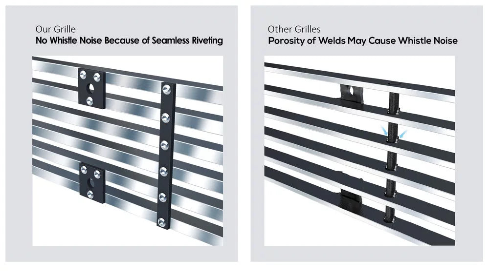 Lower Insert Silver Bumper Stainless 1998-2000 APS N19-C84058F Premium Compatible with Billet Horizontal Ranger Steel Grille