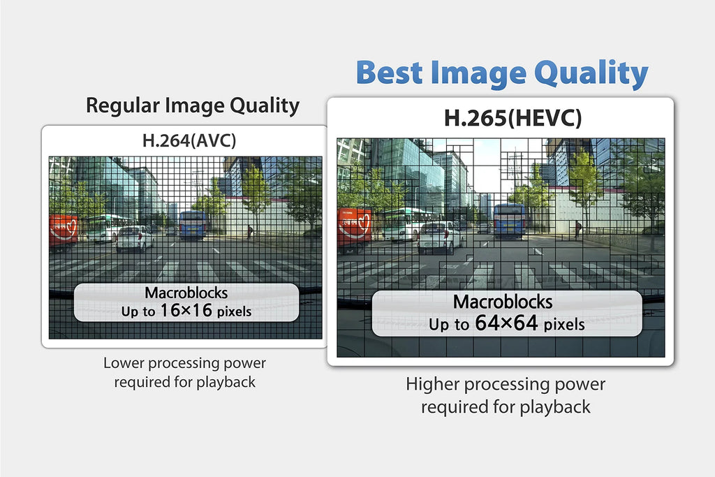 Hardwire SD Kit DR900S-2CH 4K Card Pro 2-Channel Power Magic Blackvue with | | Dashcam 16GB