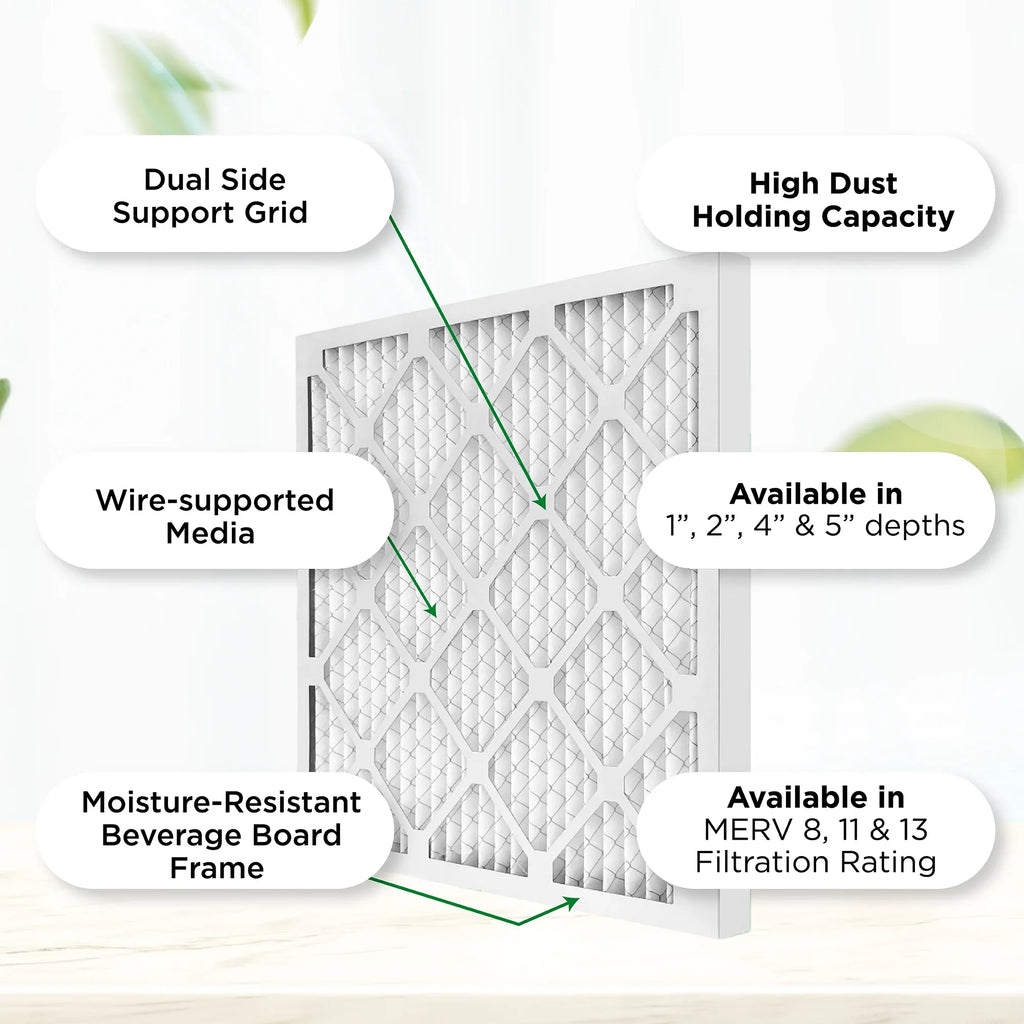 11, x x Actual 21-1/2 AC by MERV 19-7/8 Furnace Air of Pleated x 19-7/8 x MPR 1000 21-1/2 Case 12. 1" 1 Filters dimension: Pamlico. 3/4