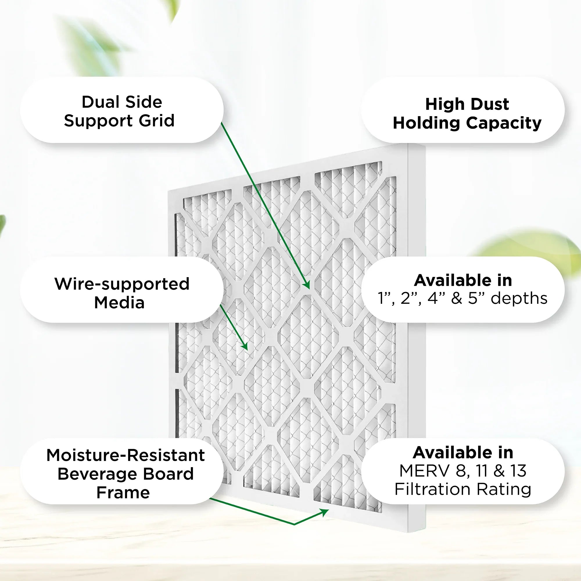 dimension: x Quantity 19.5 Air 6. Pleated Air 0.75 Furnace (Actual Inches) 15x20x1 14.5 AC MERV Pamlico 8 x Filters.