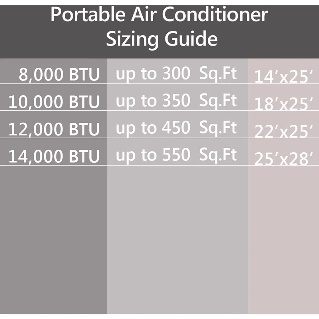 and SMART up Quiet Remote, Wi-Fi, Portable with Voice Emerson Kool for Control Conditioner Air Ft. to Rooms 300-Sq.