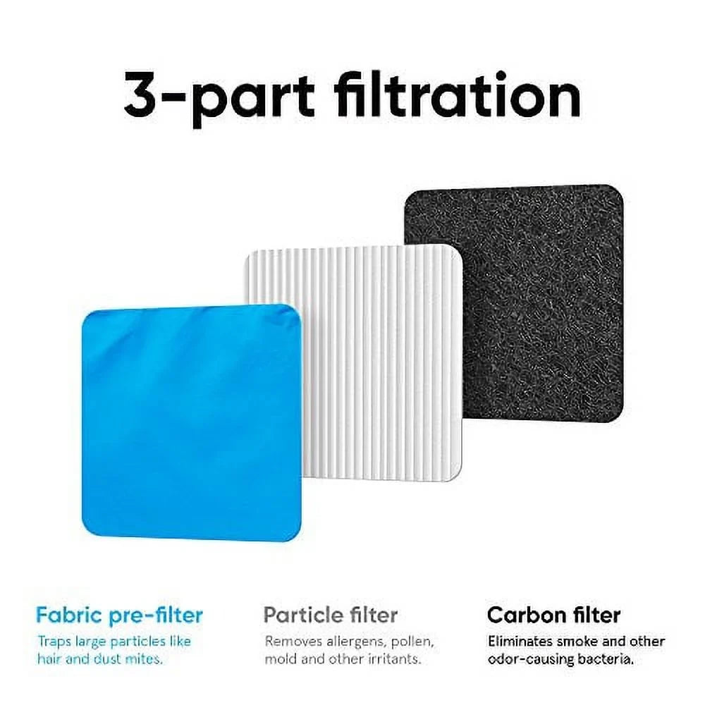Filter Purifier Blue Blueair Carbon with 411 Air Pure 411PACF101435 and Particle