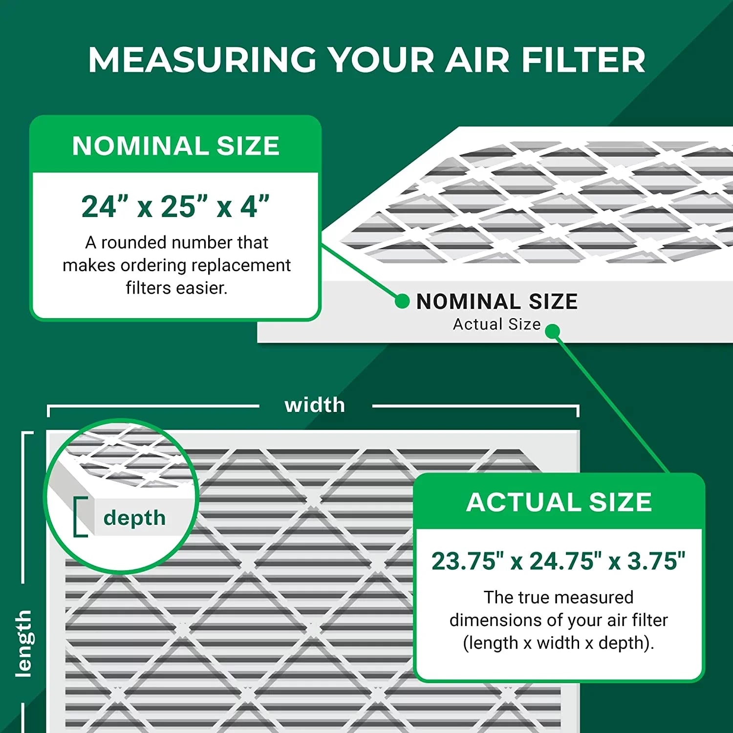 HVAC 24x25x4 (2-Pack) Air 11 Filters AC MERV Pleated Furnace Filterbuy