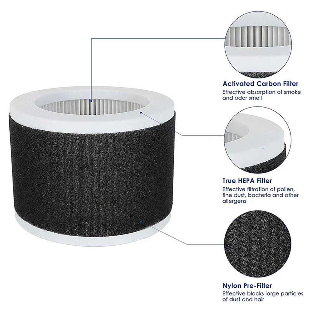 Filter Mooka Purifier Epi810 Koios True Air 2Pcs Replacement Desktop 3-In-1
