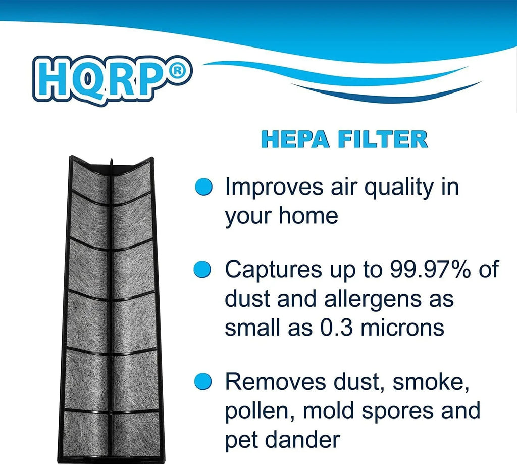 Therapure Envion Compatible HEPA TPP440F Filter TPP540 with TPP440 HQRP Air TPP640S TPP640 2-Pack Purifier