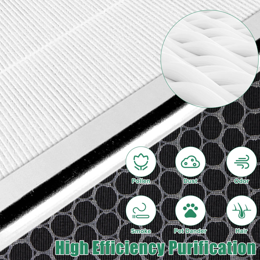 Replacement 100-RF Vital Purifier Air True 100 AMI Vital Fits PARTS HEPA 100, Filter Vital
