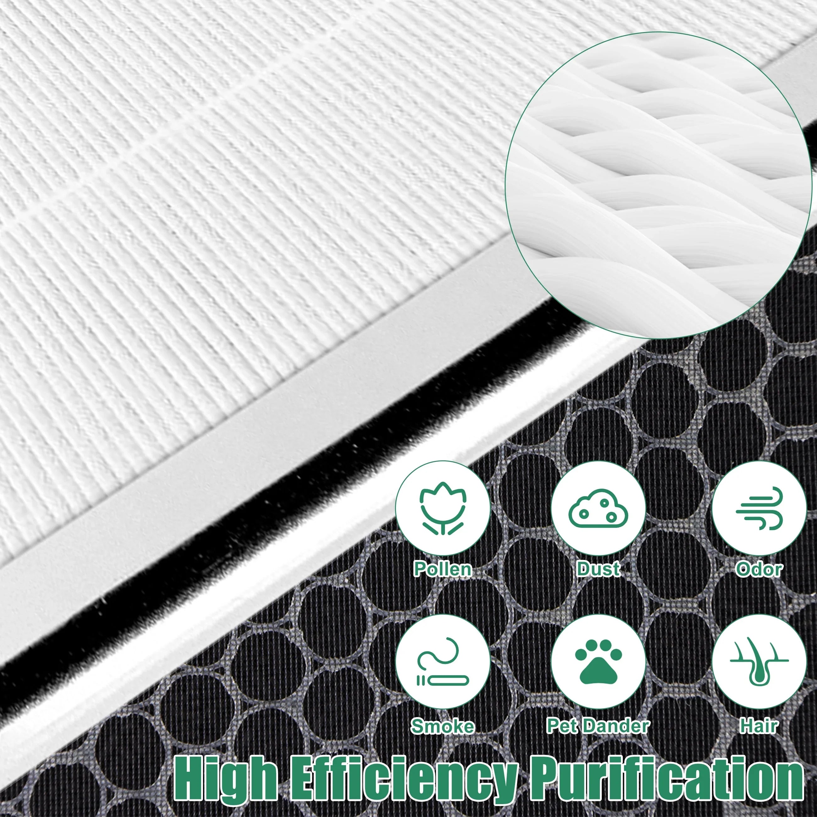 Replacement 100-RF Vital Purifier Air True 100 AMI Vital Fits PARTS HEPA 100, Filter Vital