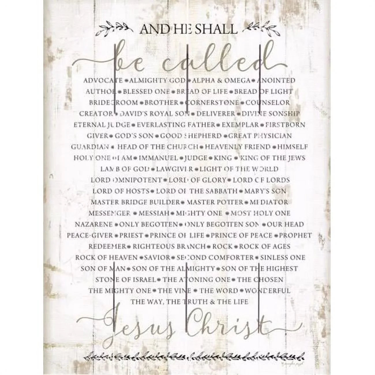 of Beechdale Pallet Names Christ Rustic Art - in. The 171754 20 x Frames 16