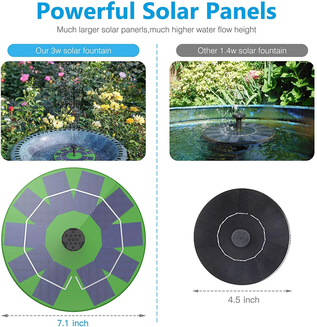 Aerator Fountain AISITIN Bird 3W Solar 1200mAh Bath, for Decoration Solar or Solar Pump Pump (Green) liquid Fountain Tank, 6 Battery, Fish Nozzles, Built-in with Garden Pond Floating Pump,