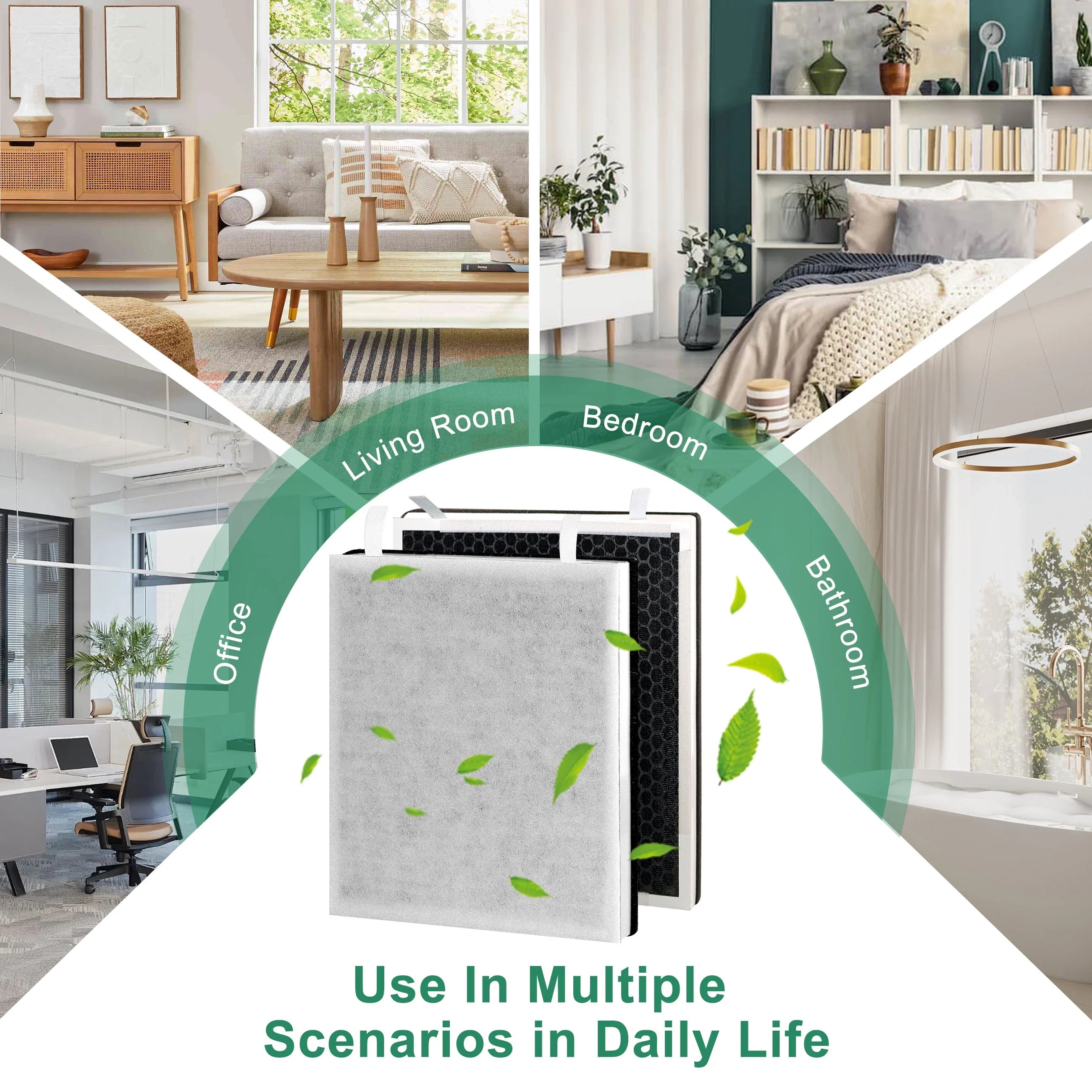 Replacement 100-RF Vital Purifier Air True 100 AMI Vital Fits PARTS HEPA 100, Filter Vital