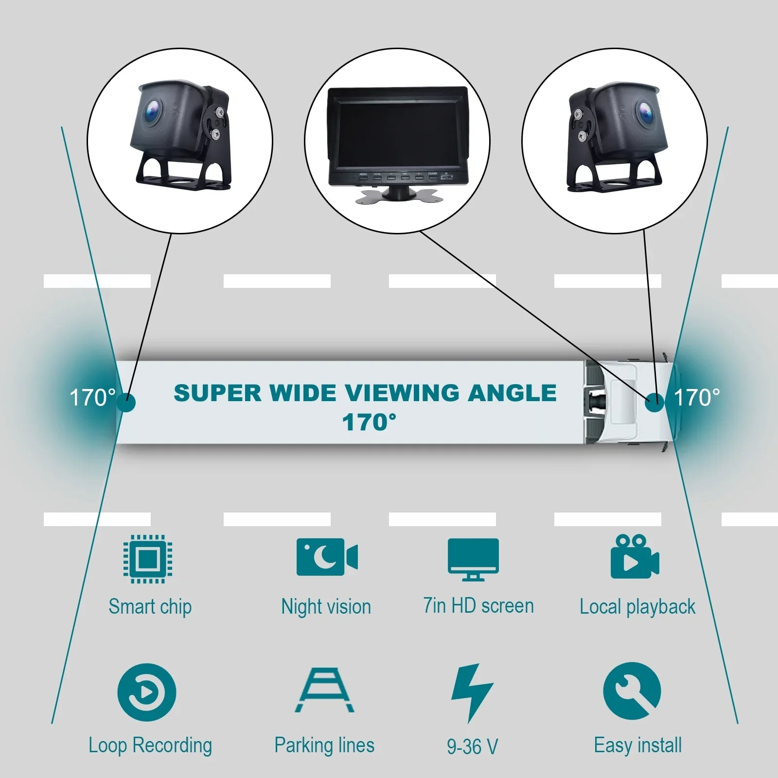 with Truck Monitor Backup 7" Video Recorder Bus+2 Camera DVR Driving for RV BSD