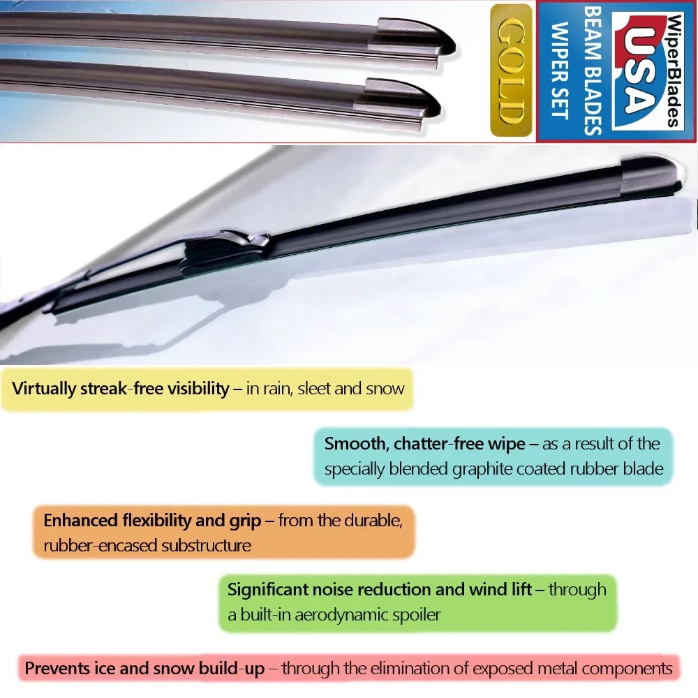 Wiper WBUSA 2019 Beam 3) Luxury Wiper Blades Cadillac XT5 (Set w/Rear Wipers of