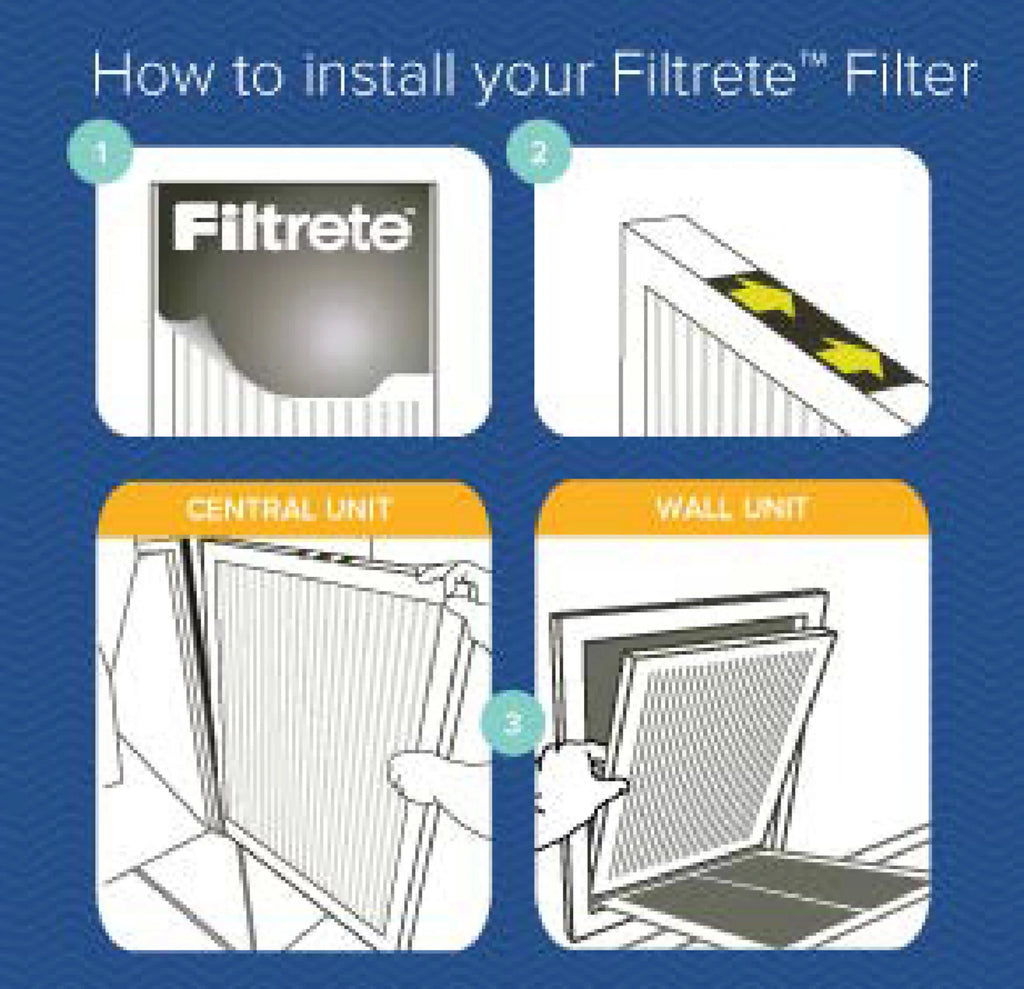Filter, Furnace Reduction 20x20x1, 800 HVAC MPR, Particle Micro MERV 4 10, Filters Filtrete Air
