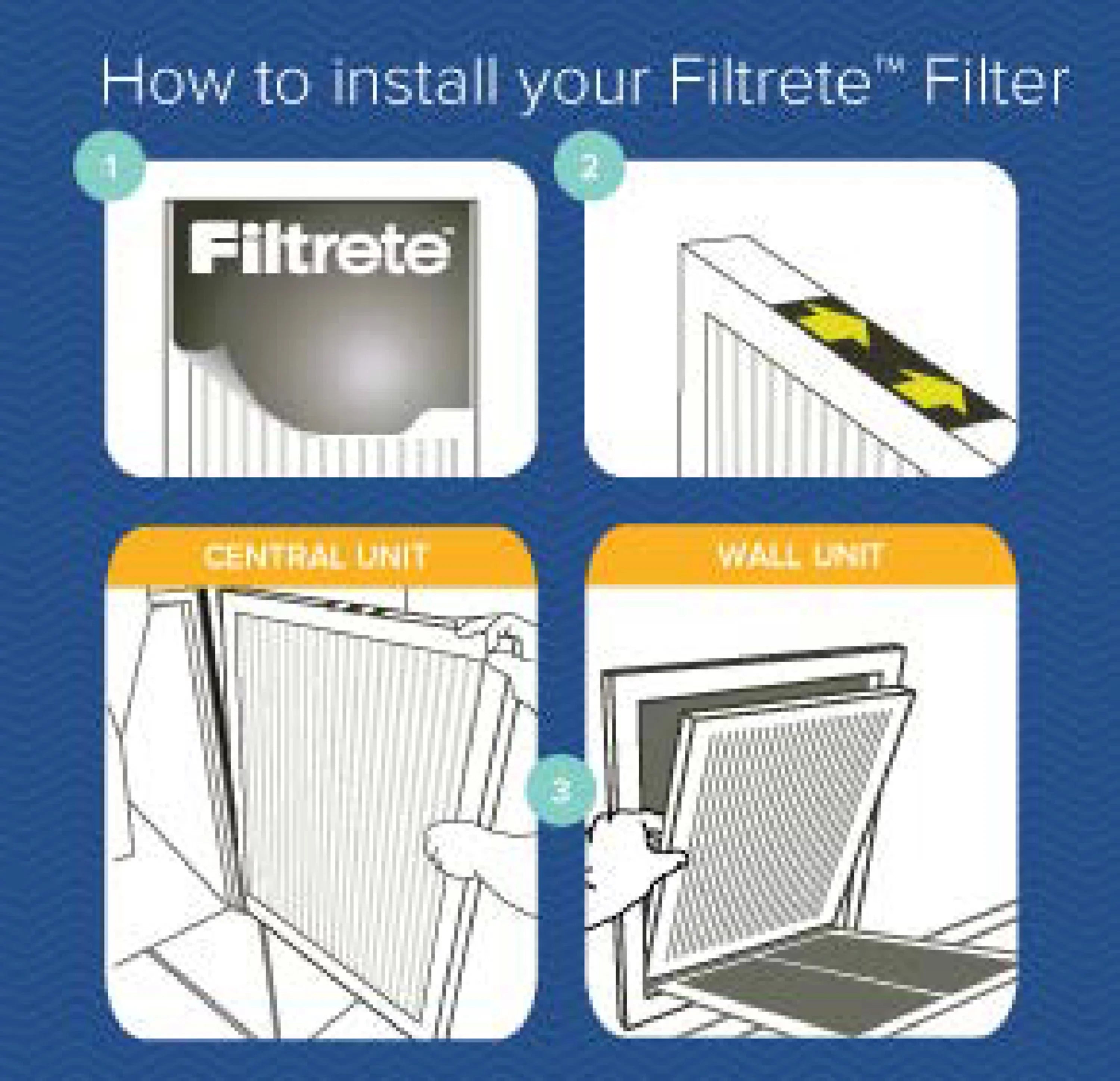 Filter, Furnace Reduction 20x20x1, 800 HVAC MPR, Particle Micro MERV 4 10, Filters Filtrete Air