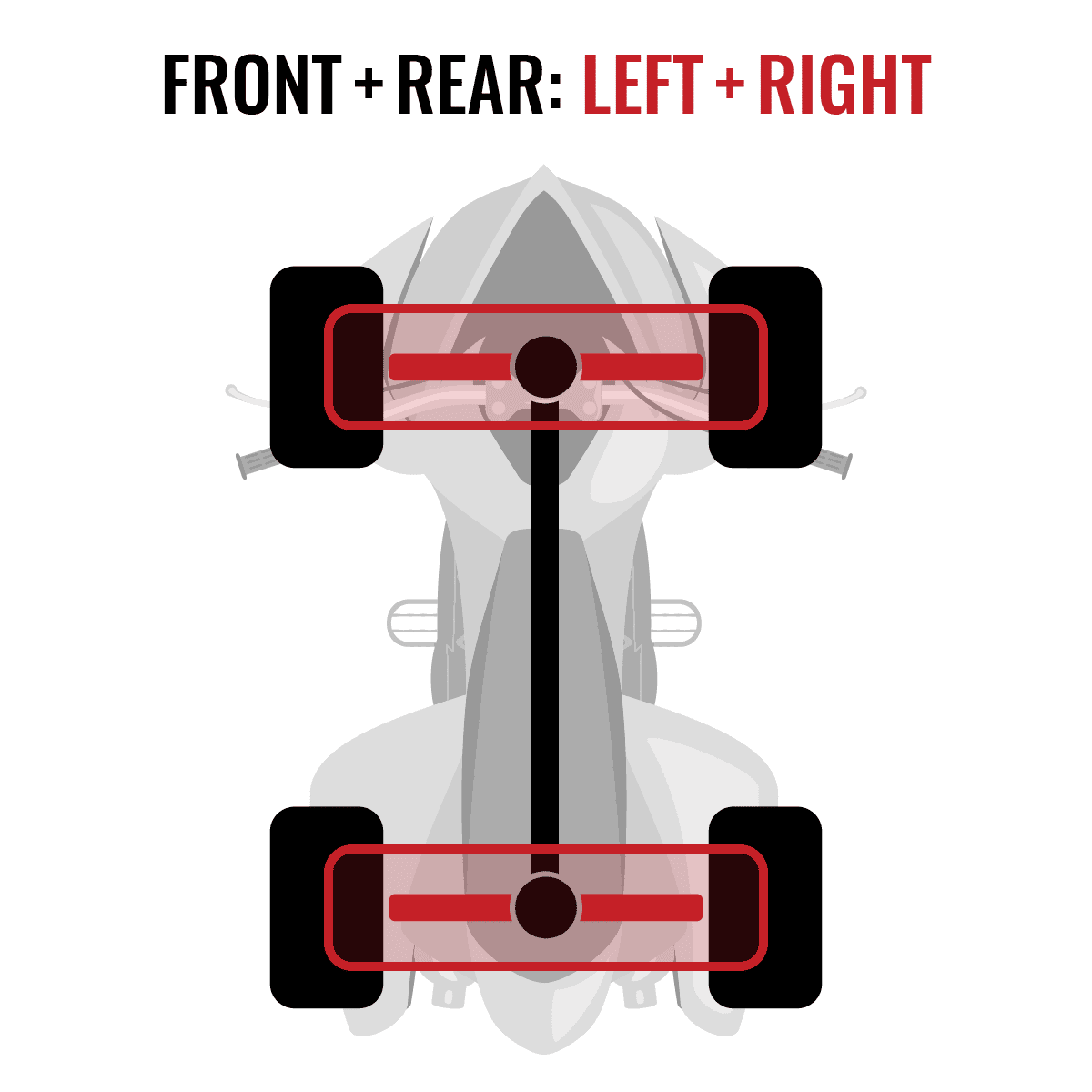 Front Sixity 1000 Driver Can-Am Right 4X4 Outlander EFI Left Axles with XTA Four Rear 2015 compatible Passenger