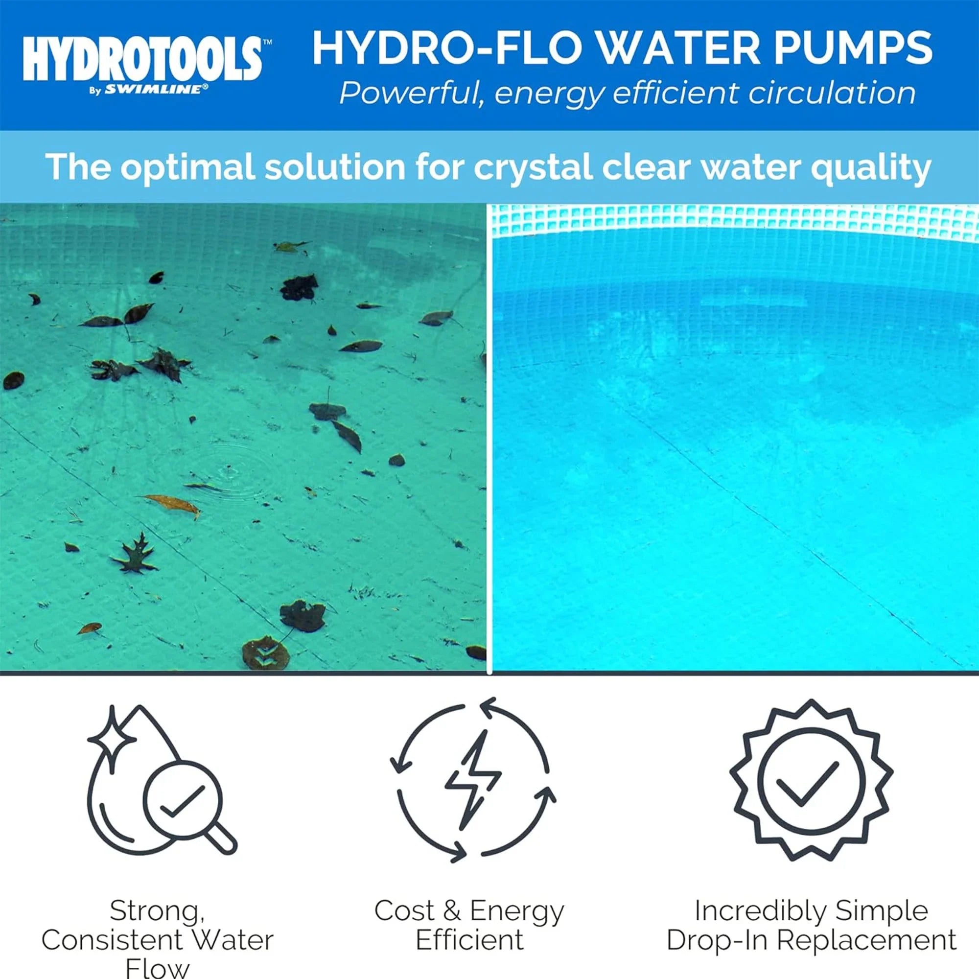 Saving GPH Extra GROUND Silent Energy 1 Powerful Speed Horizontal HYDROTOOLS Large SWIMLINE Hydro-Flo Noise DOE Basket By (0.55 0.75 Strainer ABOVE HP Pump Cert THP) 3720 115V 716061S Discharge Pool