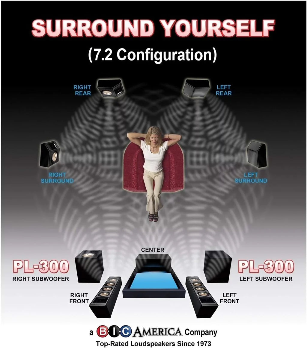 for Tri-Tuned with inch Subwoofer-1400W B Room PL-300 Series Boost C Acoustech Shaking 12 BASS Ports Down to I and 15Hz Elite Feature Powered Bass