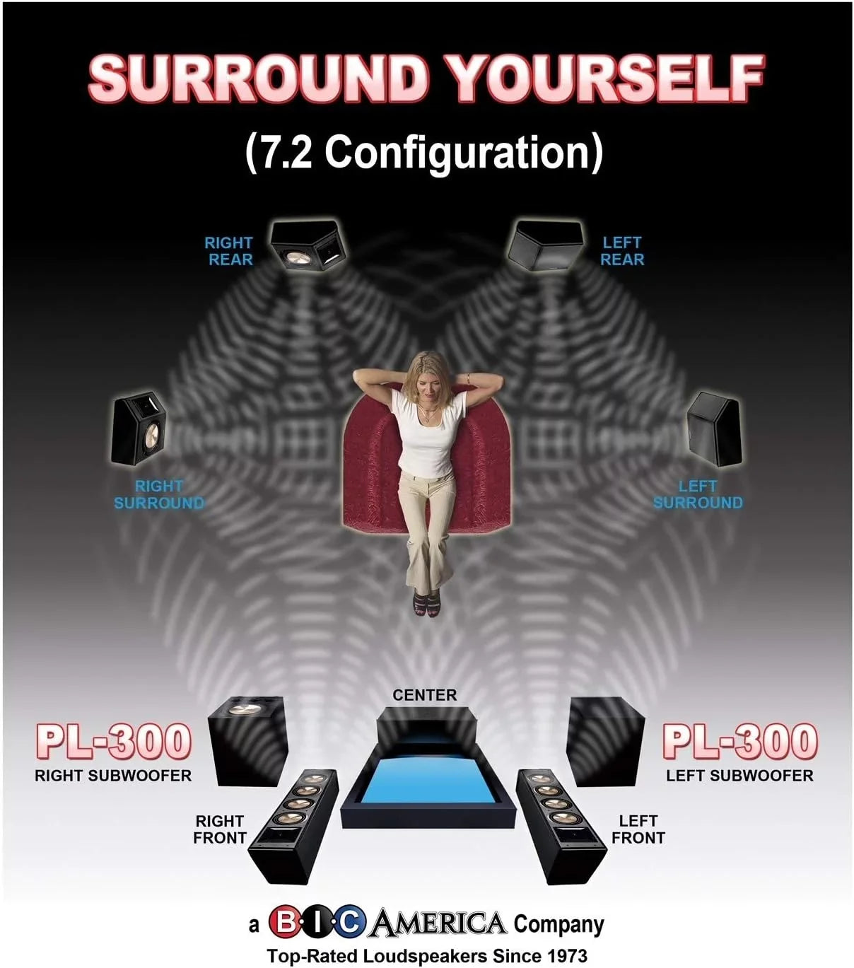 for Tri-Tuned with inch Subwoofer-1400W B Room PL-300 Series Boost C Acoustech Shaking 12 BASS Ports Down to I and 15Hz Elite Feature Powered Bass