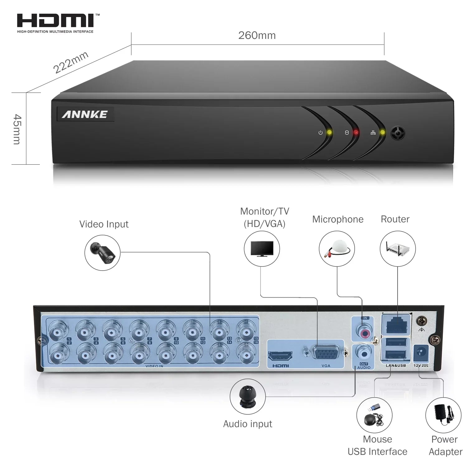 for DVR, optional:0-NO HDD,1-1TB Drive H.264+ Video HD-TVI Compression Capacity HDD) ANNKE 1080N Bandwidth 16-Channel video Security Efficiency(Hard is