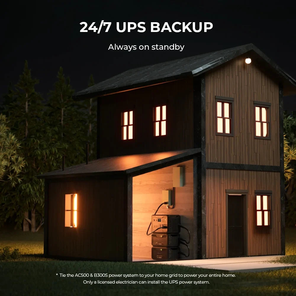 LFP Station BLUETTI AC500 Power Solar Blackout Generator Home Backup 5000W B300S