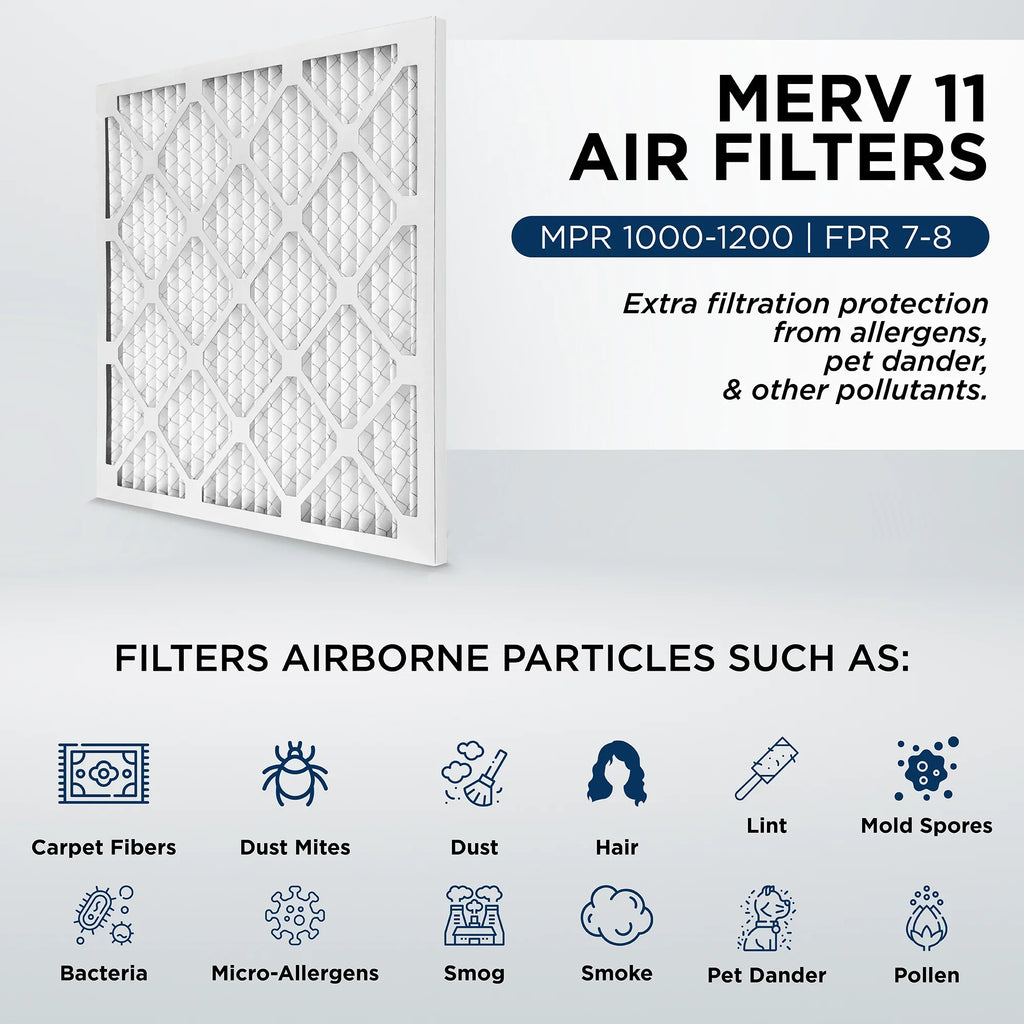 11, x x Actual 21-1/2 AC by MERV 19-7/8 Furnace Air of Pleated x 19-7/8 x MPR 1000 21-1/2 Case 12. 1" 1 Filters dimension: Pamlico. 3/4