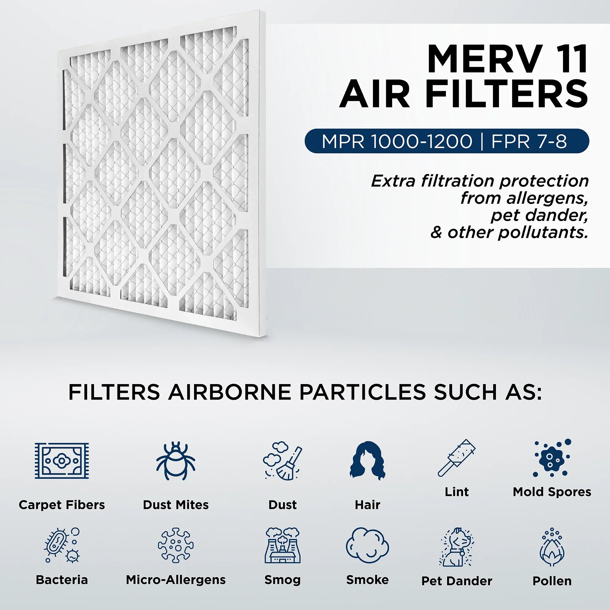 11, x x Actual 21-1/2 AC by MERV 19-7/8 Furnace Air of Pleated x 19-7/8 x MPR 1000 21-1/2 Case 12. 1" 1 Filters dimension: Pamlico. 3/4