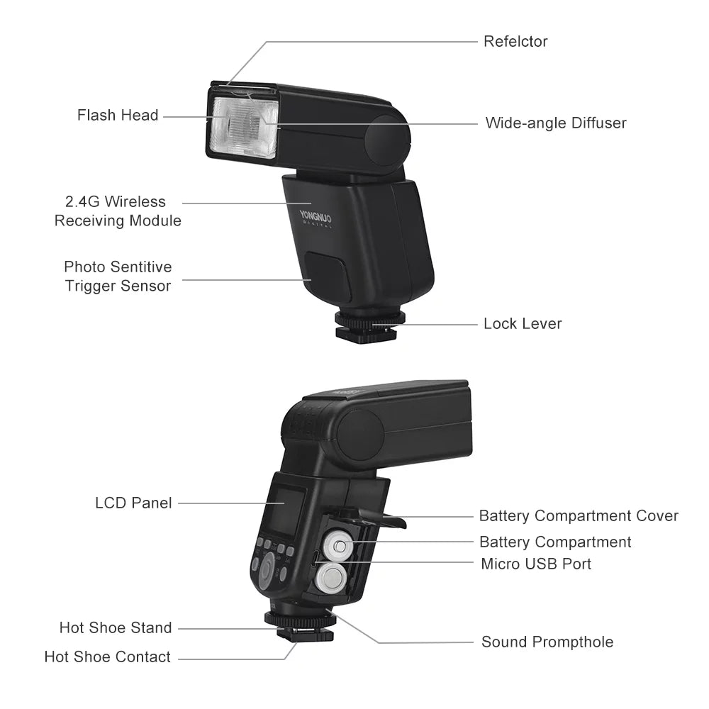 A99/ HSS A6000/ 18000s Master A77 YN320EX GN31 A6500 TTL A7S/ Flash II/ Wireless YONGNUO Slave A6300/ A7R/ Speedlite for A58/ 5600K A7/