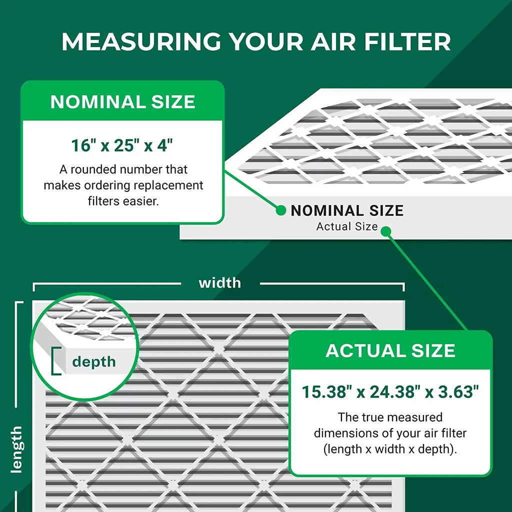 Pleated Air AC HVAC 16x25x4 Furnace Filterbuy Filters (3-Pack) MERV 13