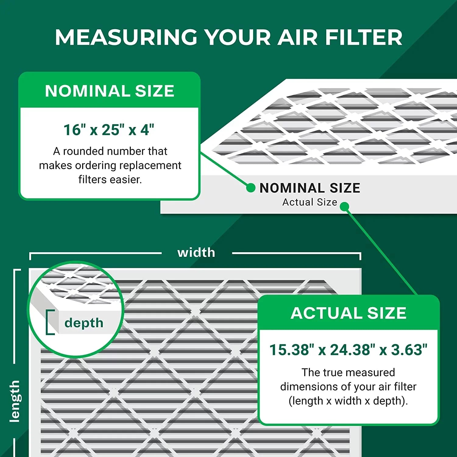 Pleated Air AC HVAC 16x25x4 Furnace Filterbuy Filters (3-Pack) MERV 13
