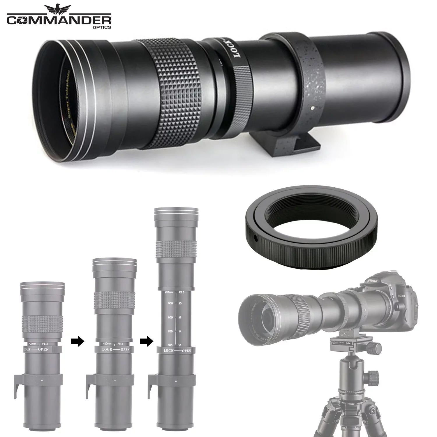 Canon HD IS EF Camera Extra Lenses, included: Video Battery, 420-800mm Cards, Accessories Memory 75-300mm More RF-S Microphone, STM with LED 2X Light, 64GB 18-150mm R7 III & EOS Case Mirrorless + +
