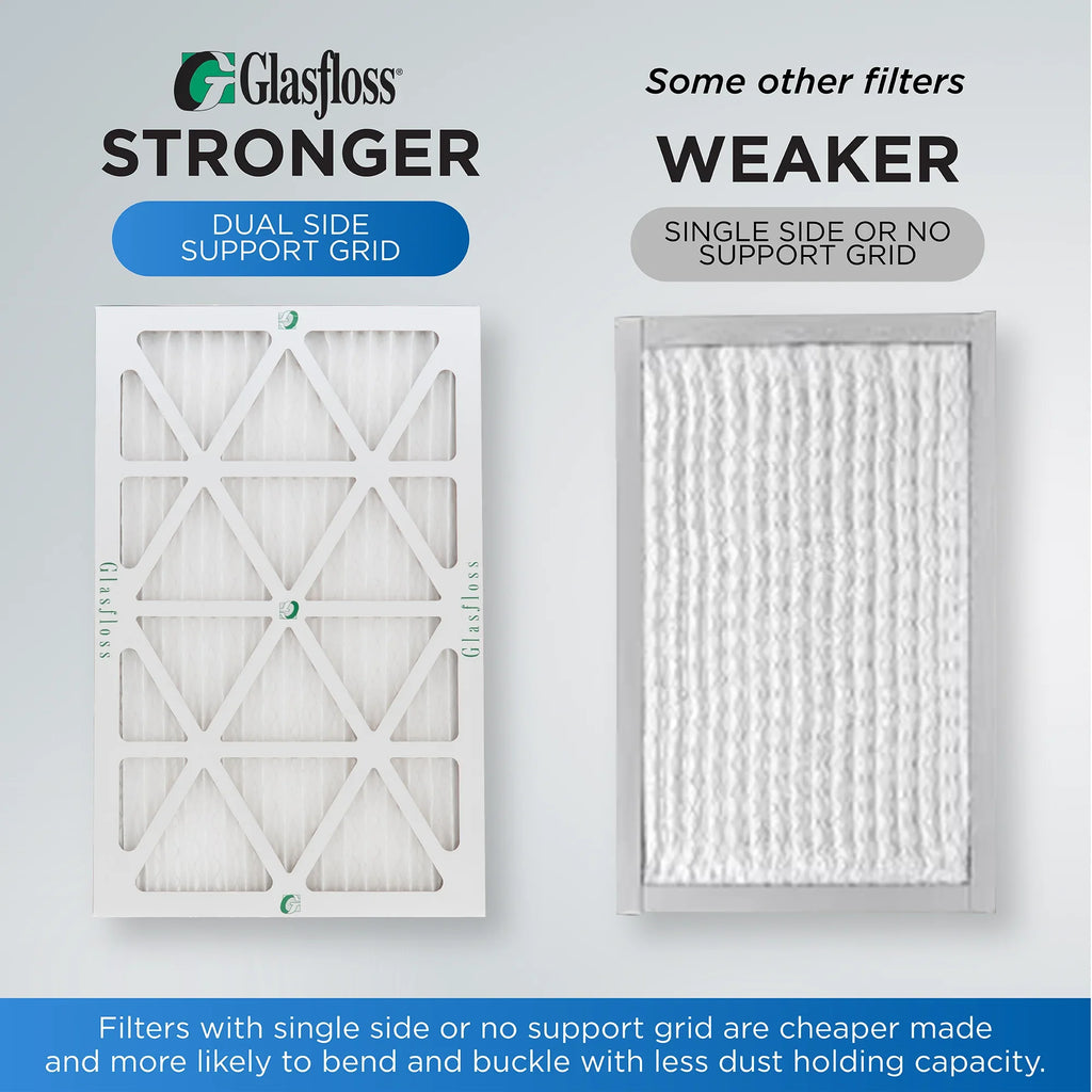 HVAC 19-1/2 Pleated 13-1/2 ( Exact dimension: 14x20x1 Air Quantity x Filters by 5 ) 10 7/8 x Glasfloss. MERV