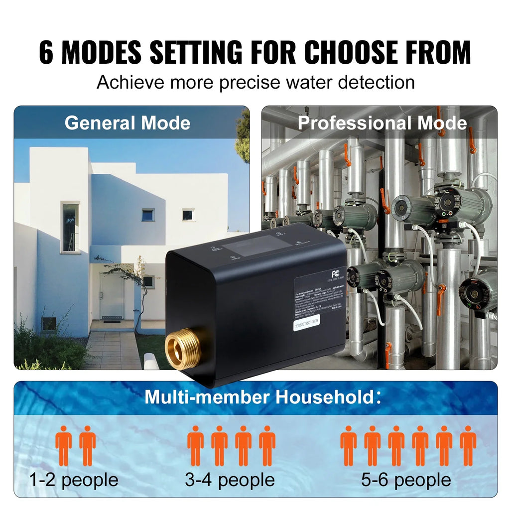 liquid 3/4" or in Monitor Diameter. Smart SKYSHALO Detector pipeline Available Automatic 1" Leak Shutoff
