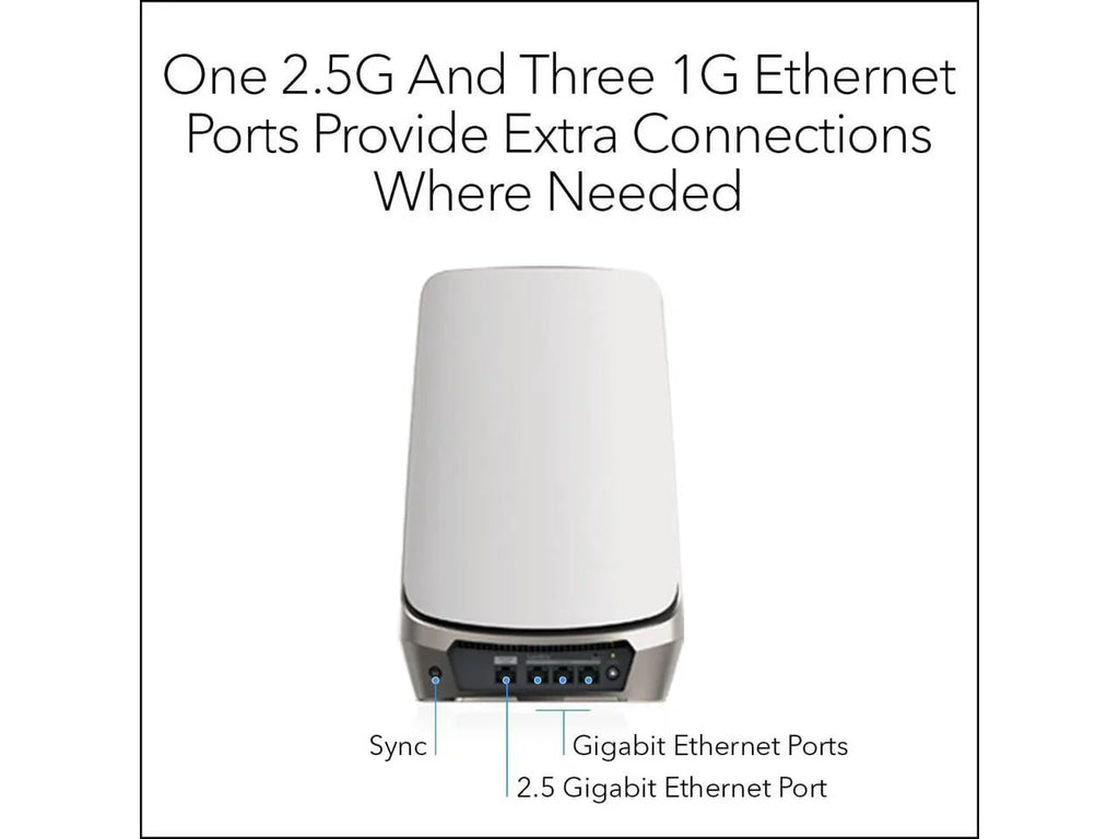 Works WiFi ft, Mesh sq. RBKE962, Coverage AXE11000 Up RBKE963, Orbi 3,000 Orbi 6E (RBSE960) with NETGEAR Satellite to Quad-Band Add-on Adds - (10.8Gbps) RBRE960,
