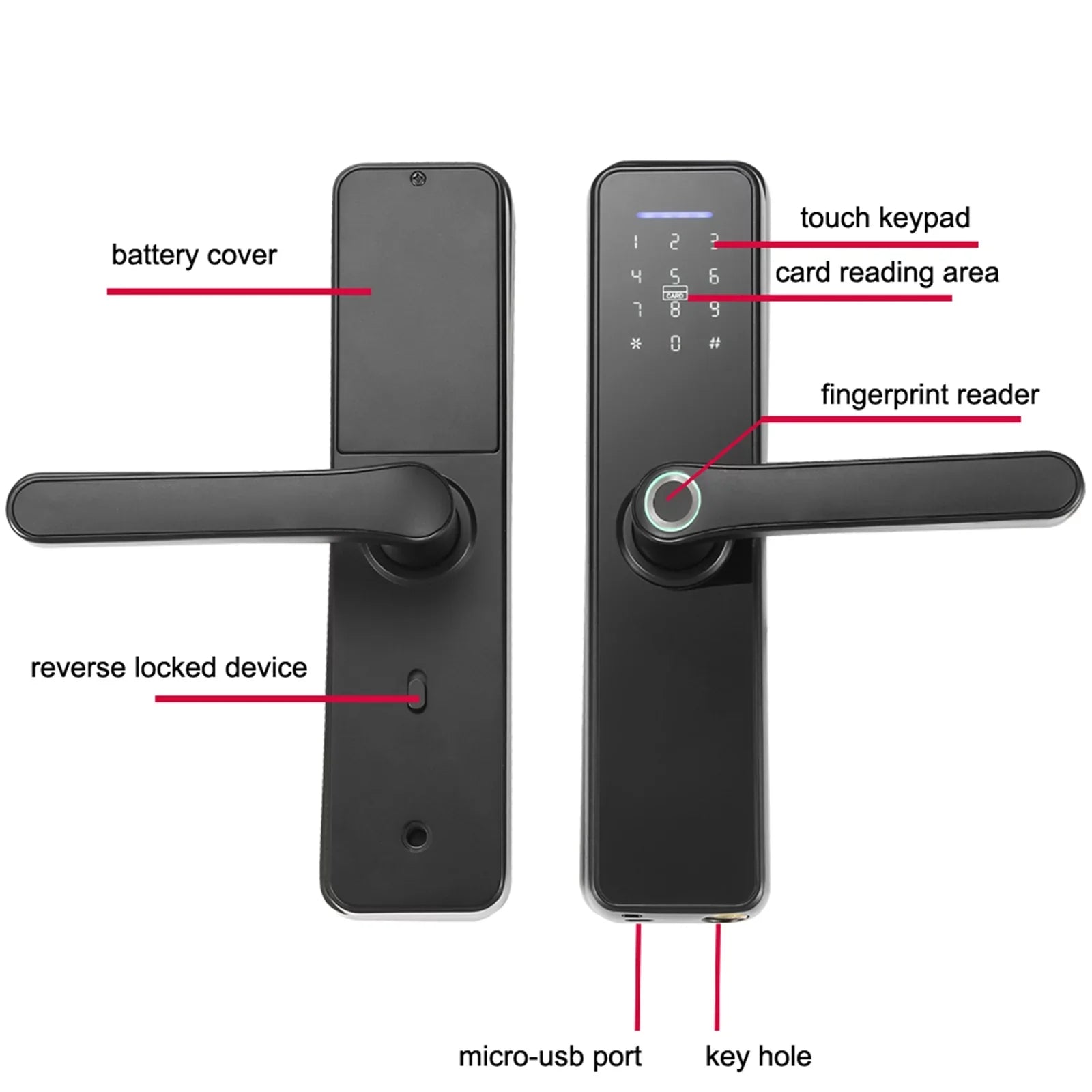 for Touchscreen Keypad Office WAFU & Secure Door Fingerprint Mechanical Smart Lock Key