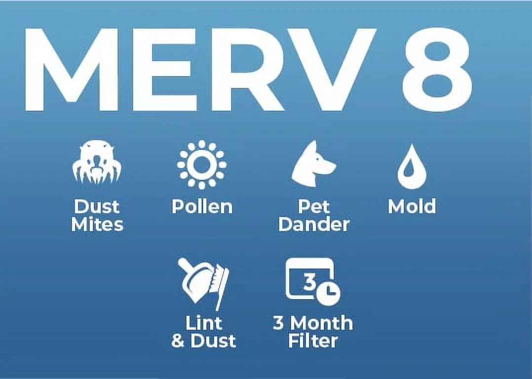 19-1/2 7/8) x 20x25x1 Pleated AC 8 (Actual Merv dimension: Air Furnace 12 24-1/2 x Filters. Pack.