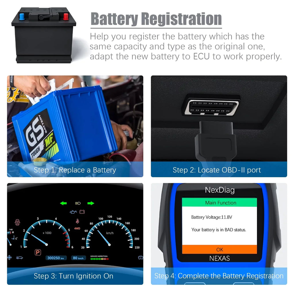 OBD2 Scanner Maintenance Check DPF MINI Scanner & Multi-System Engine Diagnostic Tool after Vehicles for Code ND601 Reset Fits NEXAS Reader 1996 BMS Diagnostic Regen for Automotive
