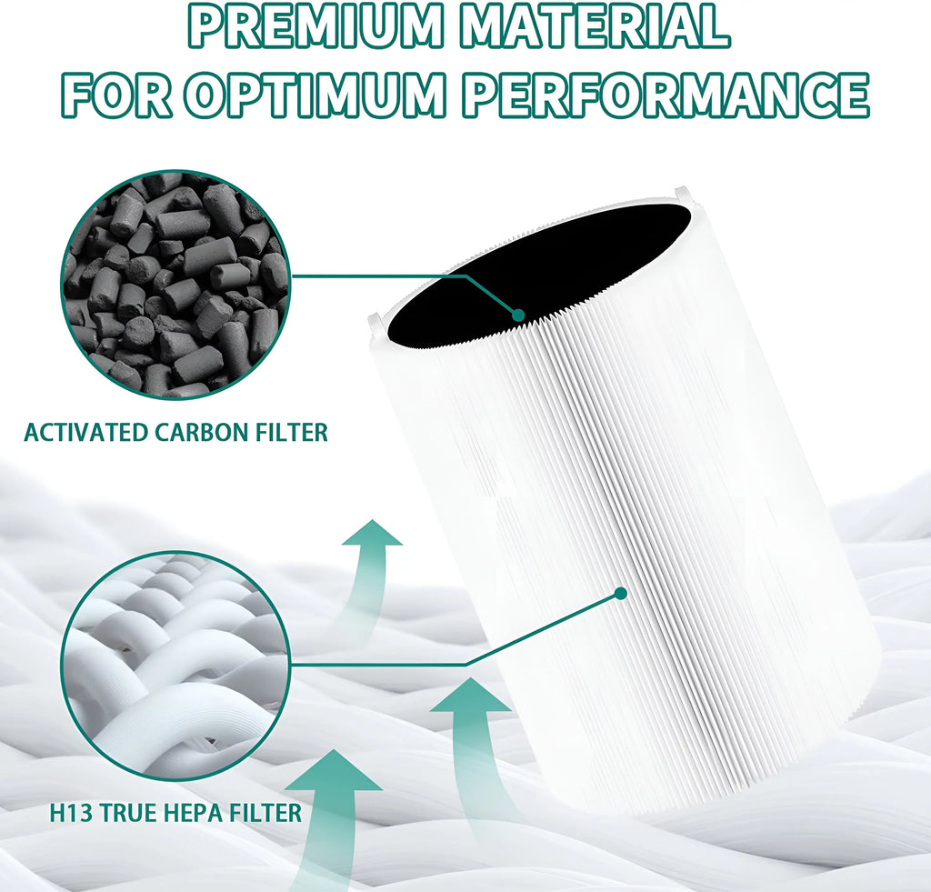 Filter Replacement 411, Purifier for 411 Blue Pure Pure Mini AMI & Blue PARTS 411+ Air