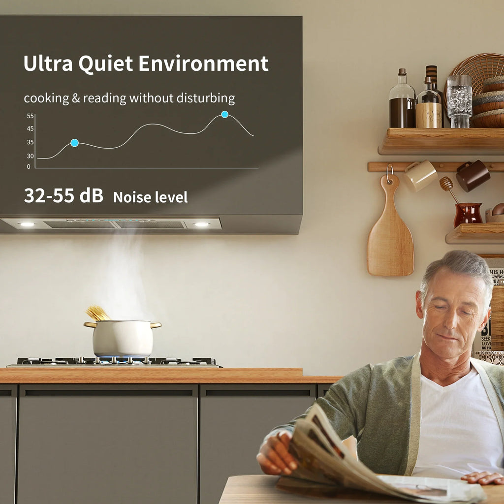 Speed (36 Sensing&Touch Ductless Kitchen Inch) (Kit Gesture Control CFM with Vent Convertible Panel, 36 900 Steel Insert HisoHu Included), 4 Range Inch, Hoods Stainless Ducted