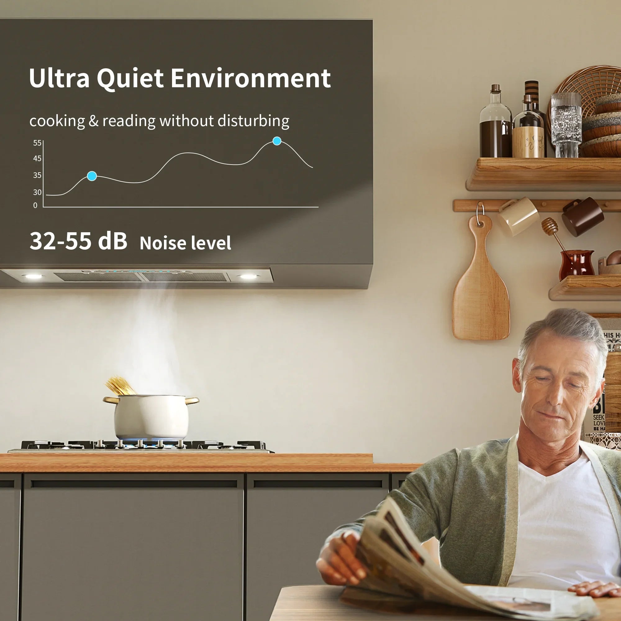 Speed (36 Sensing&Touch Ductless Kitchen Inch) (Kit Gesture Control CFM with Vent Convertible Panel, 36 900 Steel Insert HisoHu Included), 4 Range Inch, Hoods Stainless Ducted