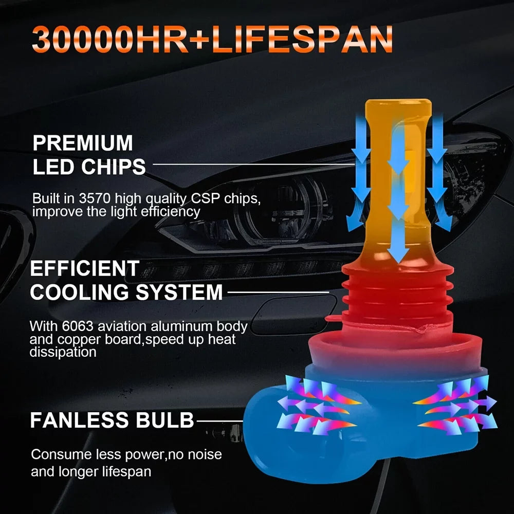 6pcs 6000K 2013-2015, H11 High Light Beam H11 Mazda Bulbs LED + For LED CX-9 Hedlight Low Bulbs 9005 Fog
