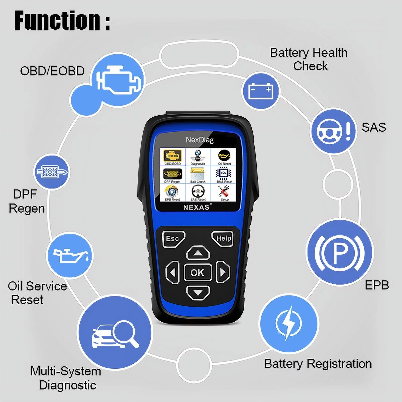 OBD2 Scanner Maintenance Check DPF MINI Scanner & Multi-System Engine Diagnostic Tool after Vehicles for Code ND601 Reset Fits NEXAS Reader 1996 BMS Diagnostic Regen for Automotive