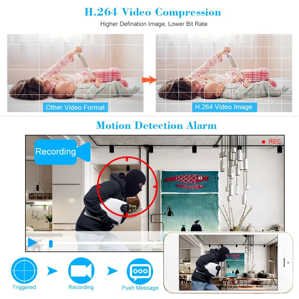 (NO Remote Plug Monitoring P2P for kit Definition Camera System Video Home Phone 1080P Full office DVR DVR AHD/Analog/TVI/CVI/ CCTV HDD) High Recorder Digital 4CH KKmoon