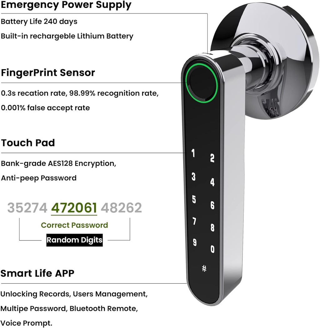 New Door Home Office, Upgrade] by Airbnb, [2024 Fingerprint with Suited and Tuya for Door Smart App Ideally Install Password, Keypads Backup Handle to Lock Keys, Easy GOURE,