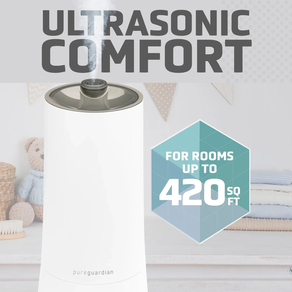 Sq. Cool ft. Mist H997W 1.6 with 420 Ultrasonic PureGuardian Humidifier Humidistat, 90-Hour Gallon
