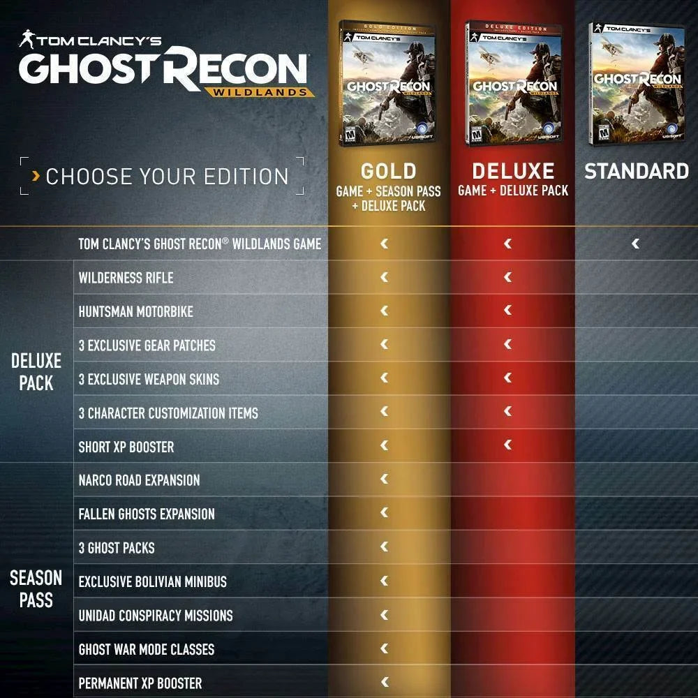 Wildlands Ghost - 4 Clancy's Edition Recon Standard Tom PlayStation