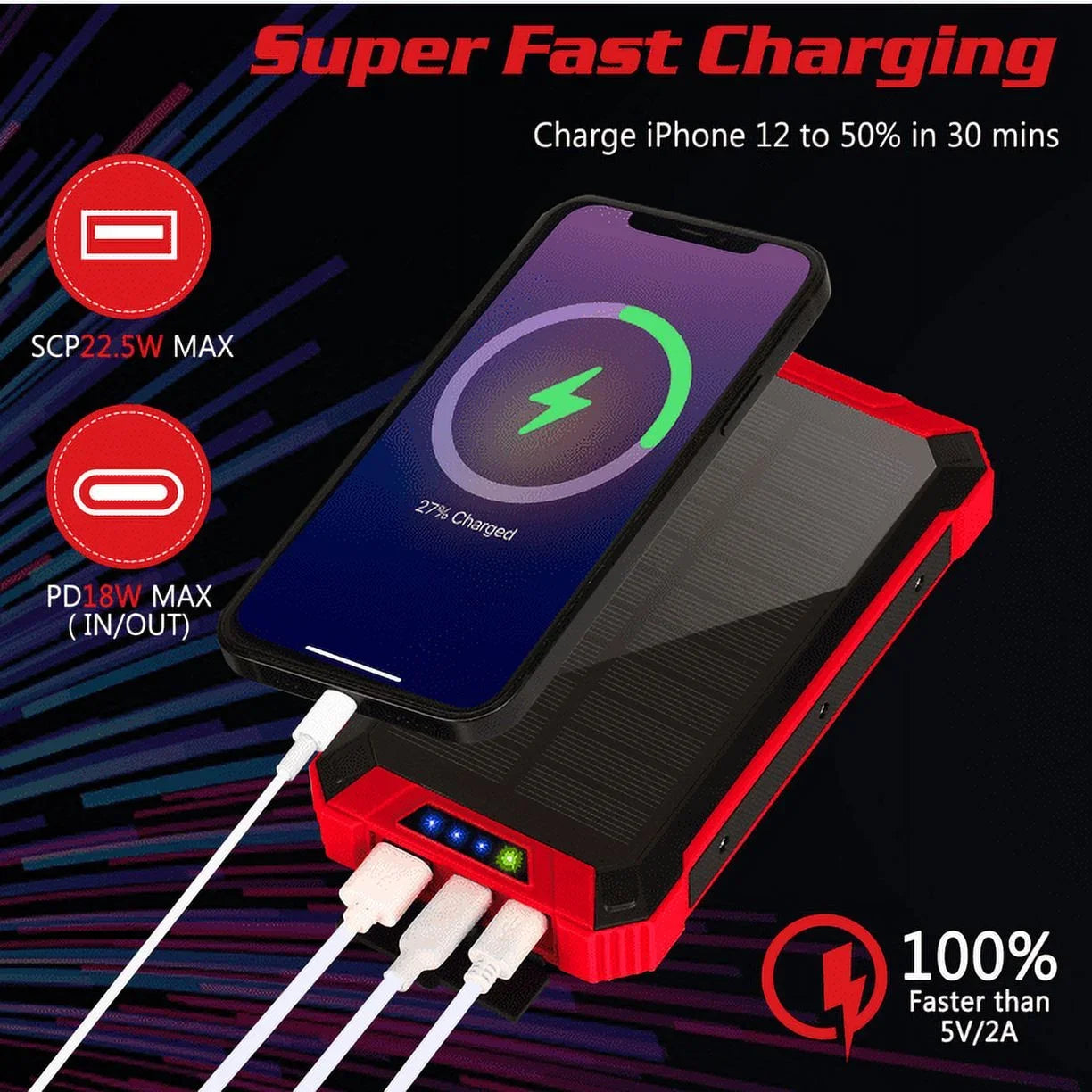 Solar 6 with Qi Portable Power Charger For Cables Waterproof Solar C LED Ulefone IPX4 External Bank USB Outputs Built-in 5V/3A 20000mAh 9 Inputs Wireless 4 Battery 3 15W Flashlight Armor Port